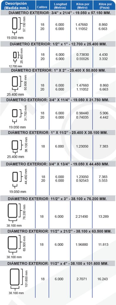 Tubos Pintados Rectangular